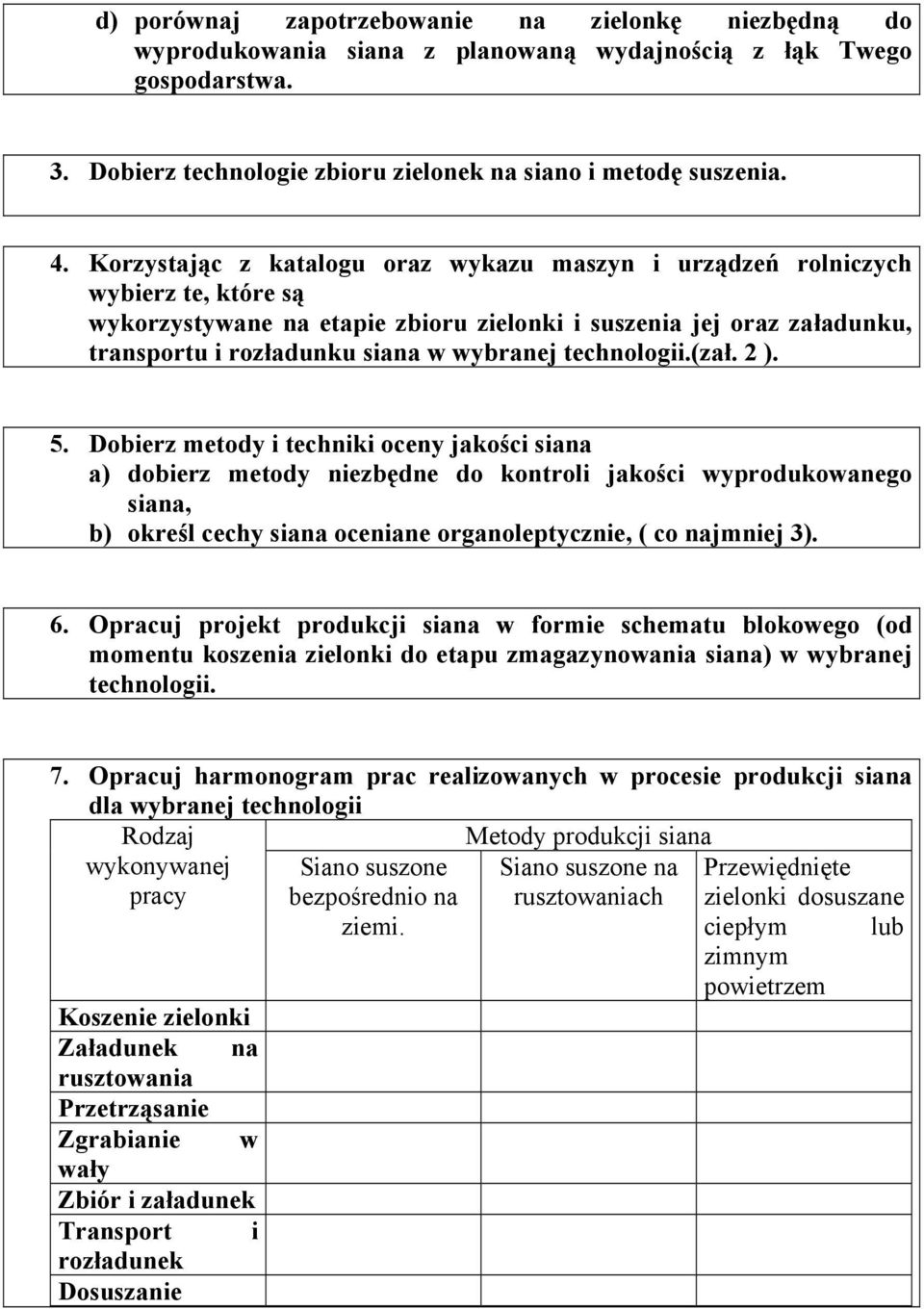 technologii.(zał. 2 ). 5.