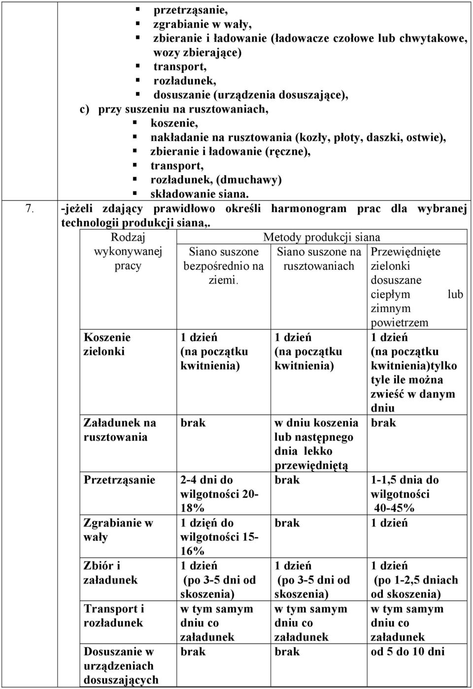 -jeżeli zdający prawidłowo określi harmonogram prac dla wybranej technologii produkcji siana,.