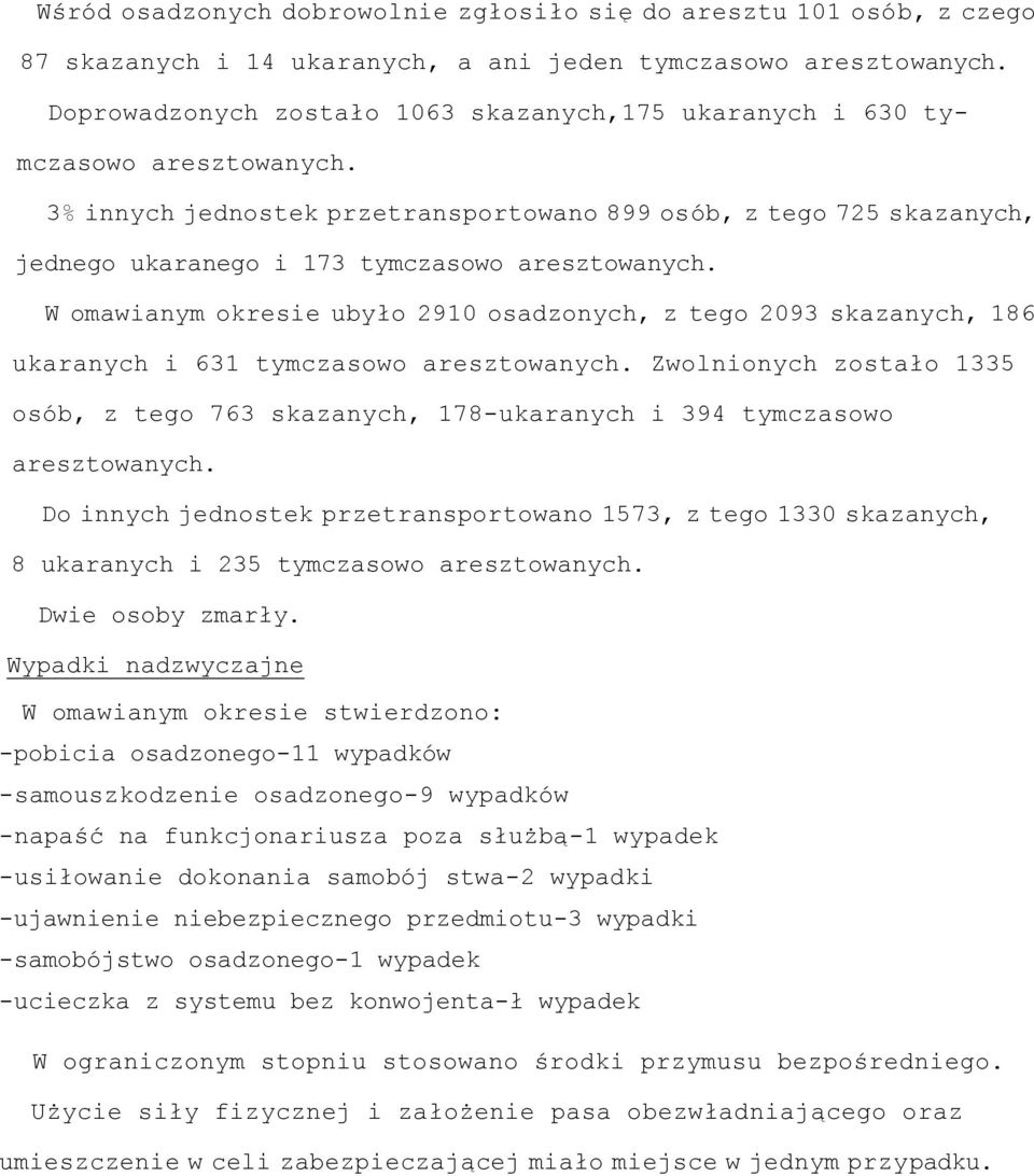 3% innych jednostek przetransportowano 899 osób, z tego 725 skazanych, jednego ukaranego i 173 tymczasowo aresztowanych.