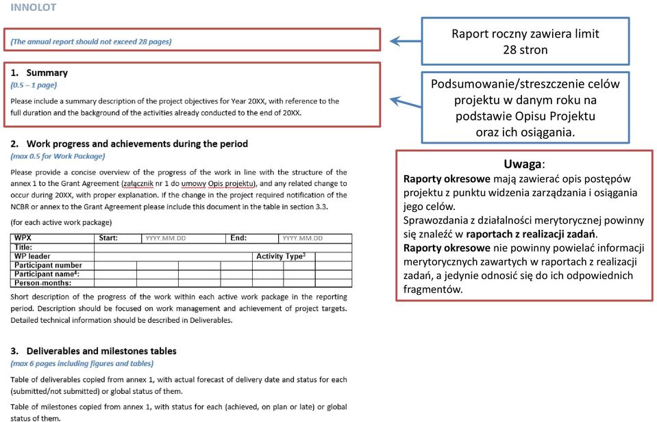 Uwaga: Raporty okresowe mają zawierać opis postępów projektu z punktu widzenia zarządzania i osiągania jego celów.