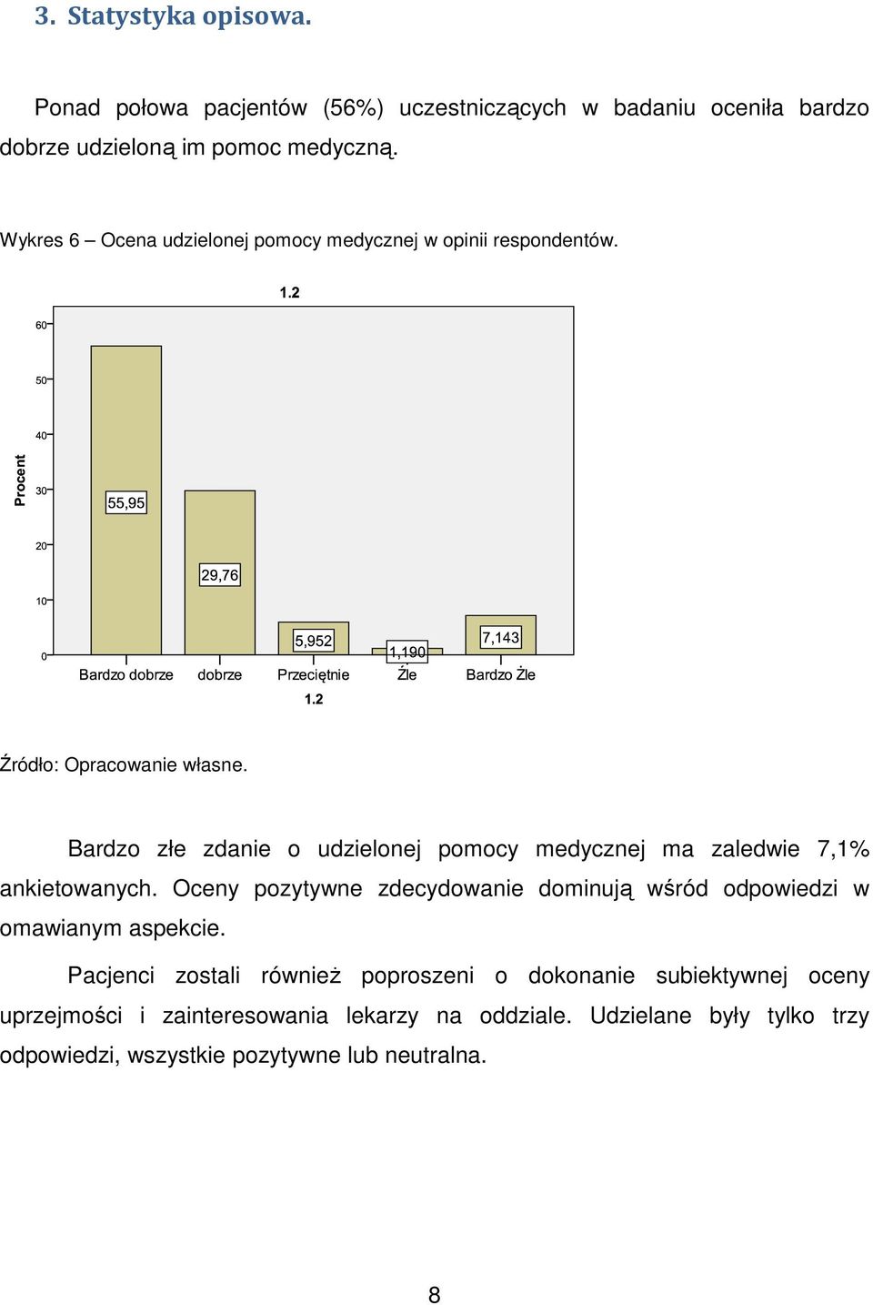 Bardzo złe zdanie o udzielonej pomocy medycznej ma zaledwie 7,1% ankietowanych.