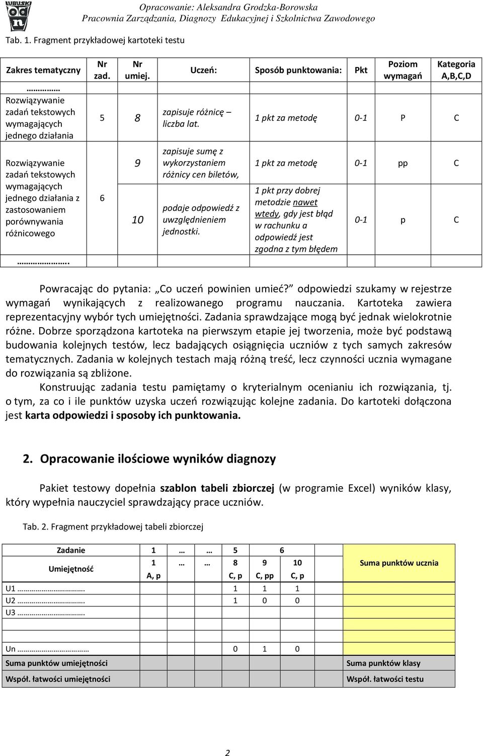 porównywania różnicowego.. zad. umiej. 5 8 6 9 10 Uczeń: Sposób punktowania: Pkt zapisuje różnicę liczba lat.