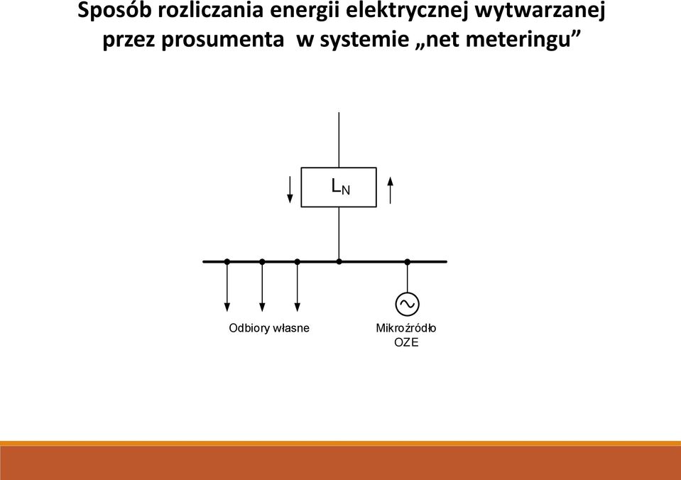 prosu e ta w syste ie et