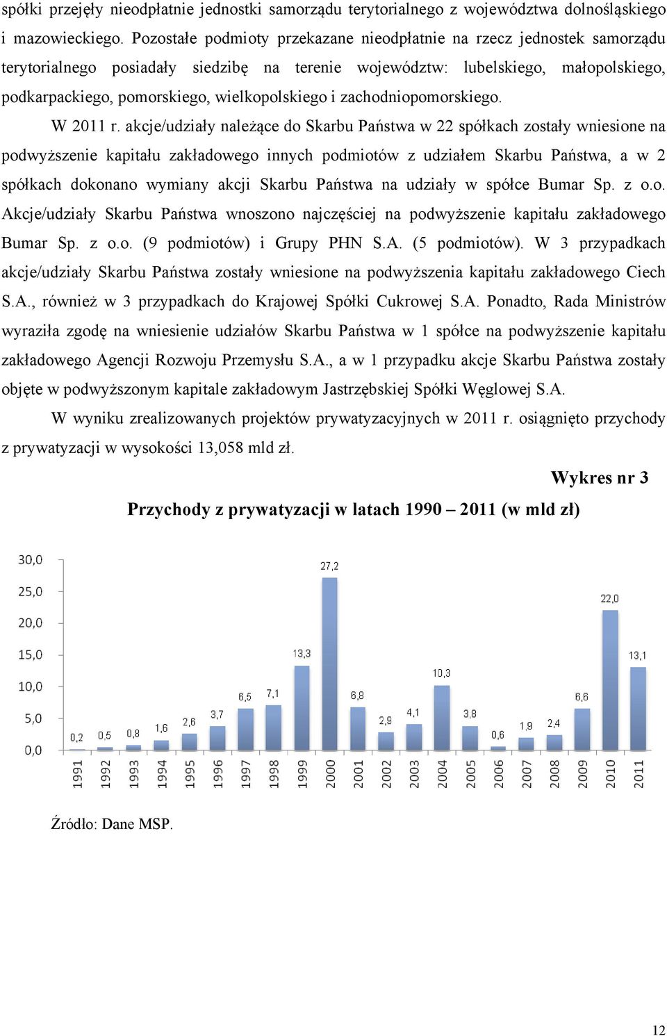wielkopolskiego i zachodniopomorskiego. W 2011 r.