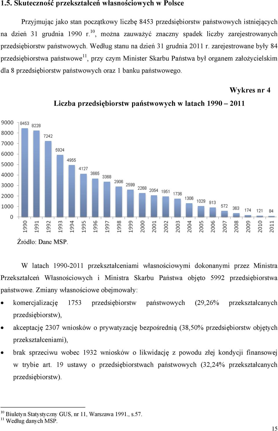 zarejestrowane były 84 przedsiębiorstwa państwowe 11, przy czym Minister Skarbu Państwa był organem założycielskim dla 8 przedsiębiorstw państwowych oraz 1 banku państwowego.