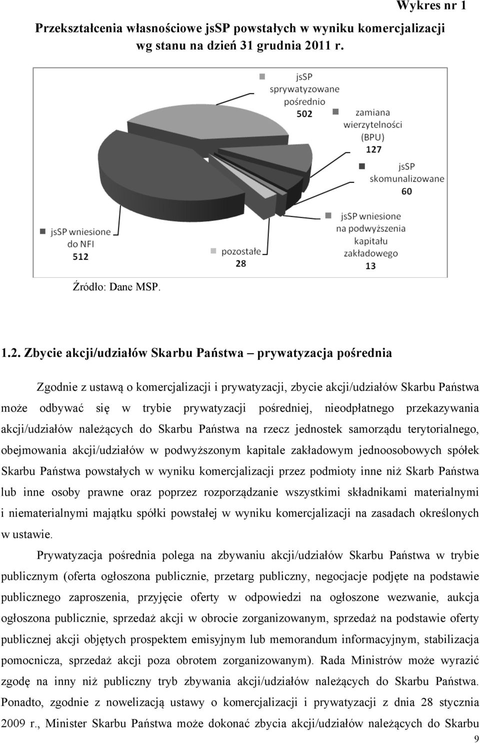 Zbycie akcji/udziałów Skarbu Państwa prywatyzacja pośrednia Zgodnie z ustawą o komercjalizacji i prywatyzacji, zbycie akcji/udziałów Skarbu Państwa może odbywać się w trybie prywatyzacji pośredniej,