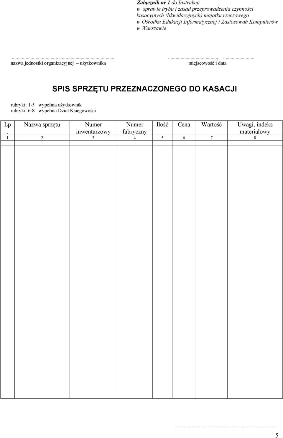 .. nazwa jednostki organizacyjnej uŝytkownika miejscowość i data SPIS SPRZĘTU PRZEZNACZONEGO DO KASACJI Lp.