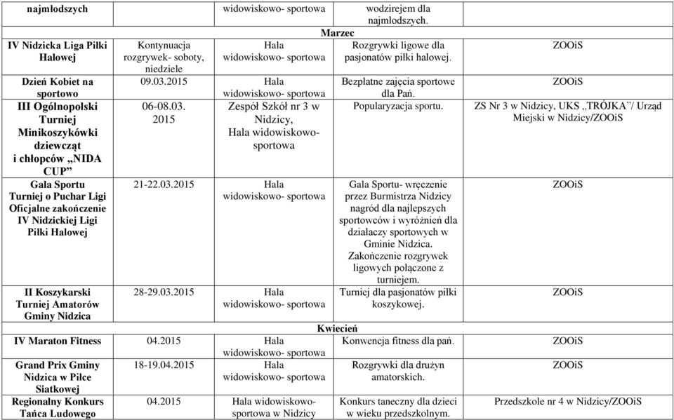 Piłki II Koszykarski Turniej Amatorów Gminy Nidzica rozgrywek- soboty, 09.03.2015 06-08.03. 2015 Zespół Szkół nr 3 w Nidzicy, widowiskowosportowa 21-22.03.2015 28-29.03.2015 Rozgrywki ligowe dla pasjonatów piłki halowej.