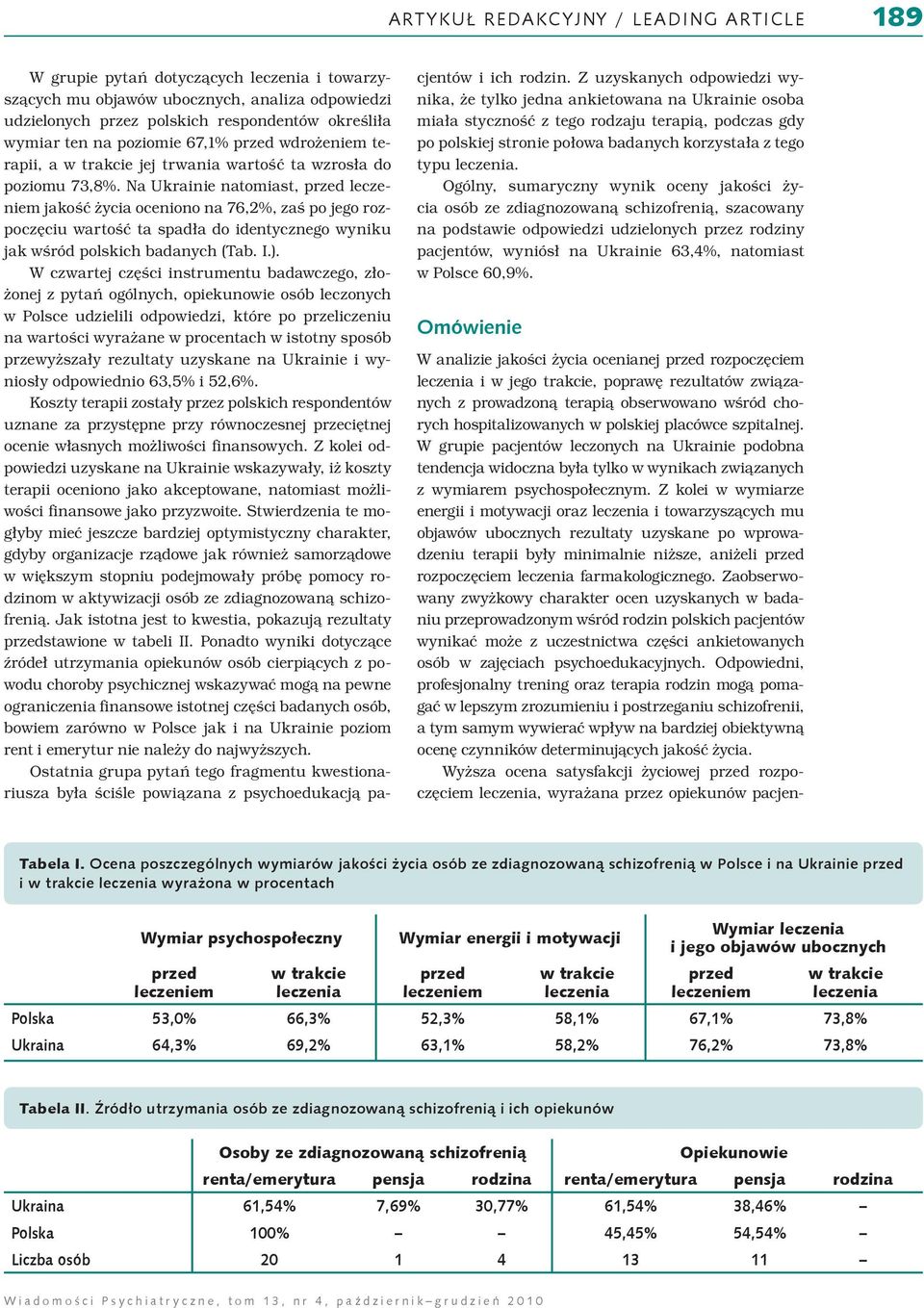 Na Ukrainie natomiast, przed leczeniem jakość życia oceniono na 76,2%, zaś po jego rozpoczęciu wartość ta spadła do identycznego wyniku jak wśród polskich badanych (Tab. I.).