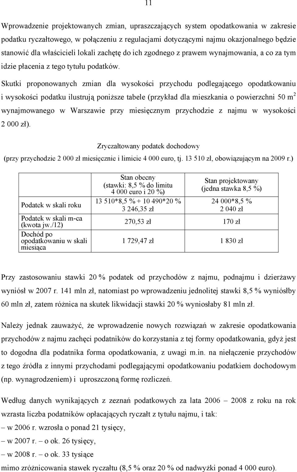 Skutki proponowanych zmian dla wysokości przychodu podlegającego opodatkowaniu i wysokości podatku ilustrują poniższe tabele (przykład dla mieszkania o powierzchni 50 m 2 wynajmowanego w Warszawie