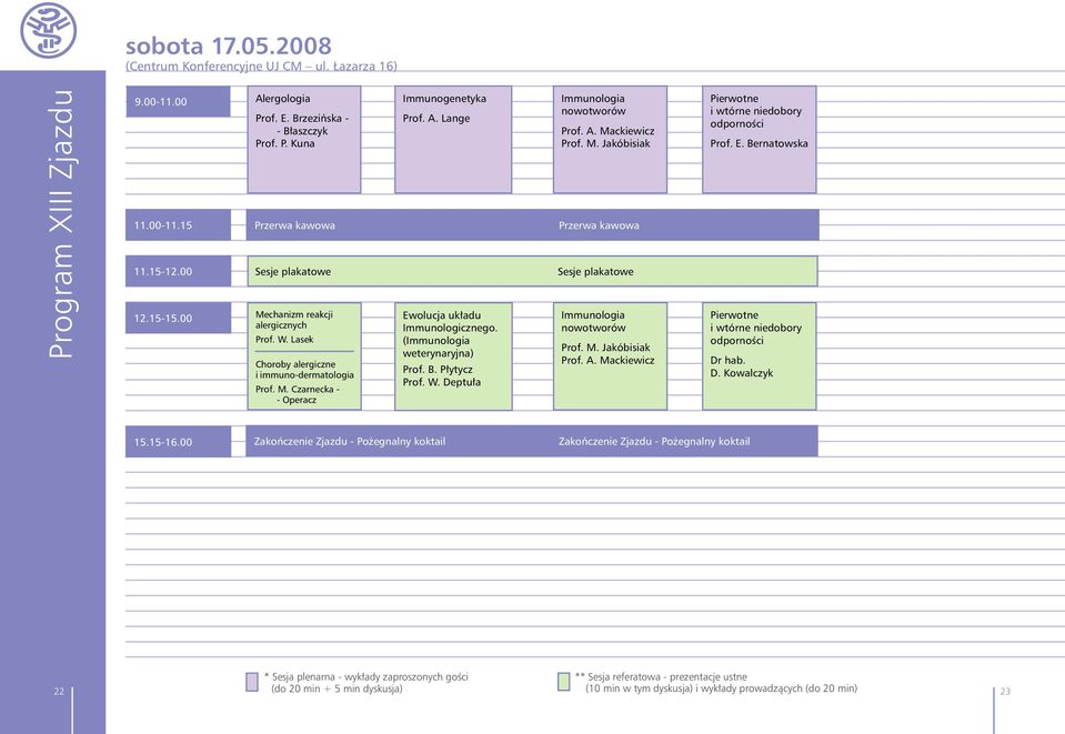 Lange Ewolucja układu Immunologicznego. (Immunologia weterynaryjna) Prof. B. Płytycz Prof. W. Deptuła Immunologia nowotworów Prof. A. Mackiewicz Prof. M. Jakóbisiak Sesje plakatowe Immunologia nowotworów Prof.