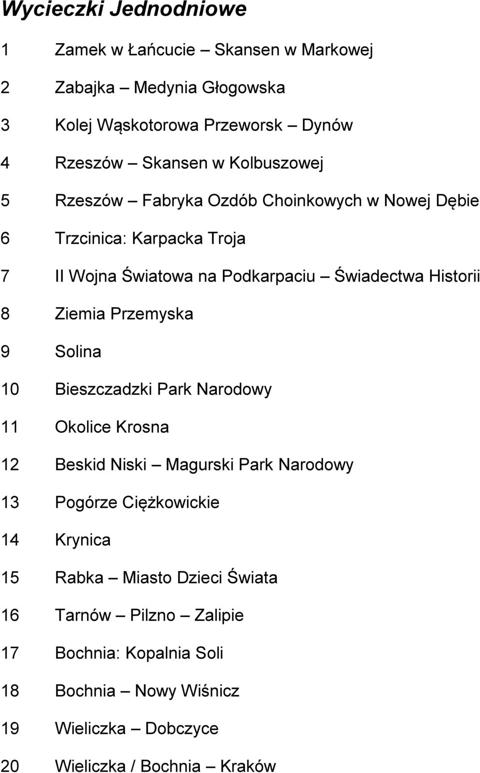 Ziemia Przemyska 9 Solina 10 Bieszczadzki Park Narodowy 11 Okolice Krosna 12 Beskid Niski Magurski Park Narodowy 13 Pogórze Ciężkowickie 14 Krynica