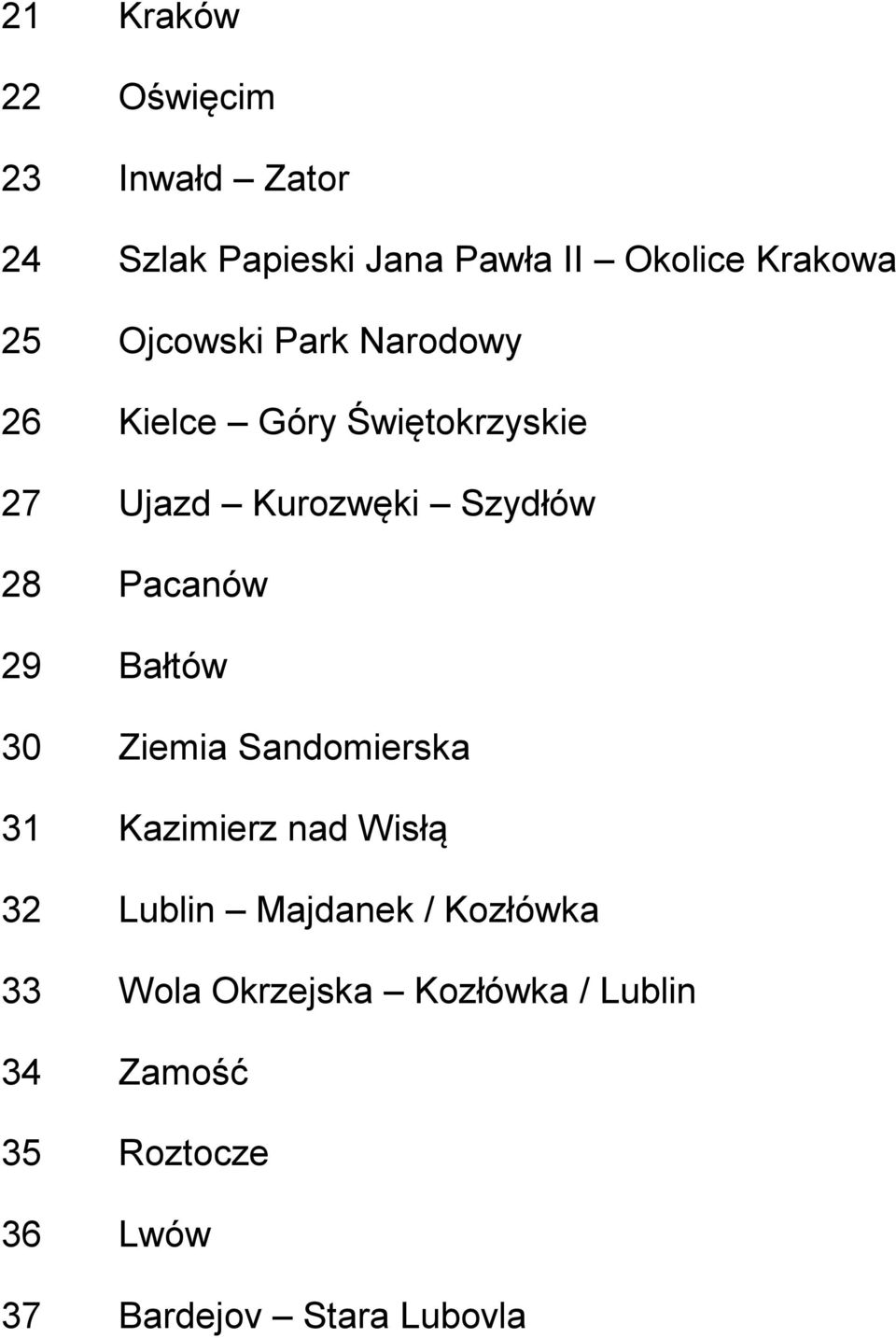 Pacanów 29 Bałtów 30 Ziemia Sandomierska 31 Kazimierz nad Wisłą 32 Lublin Majdanek /