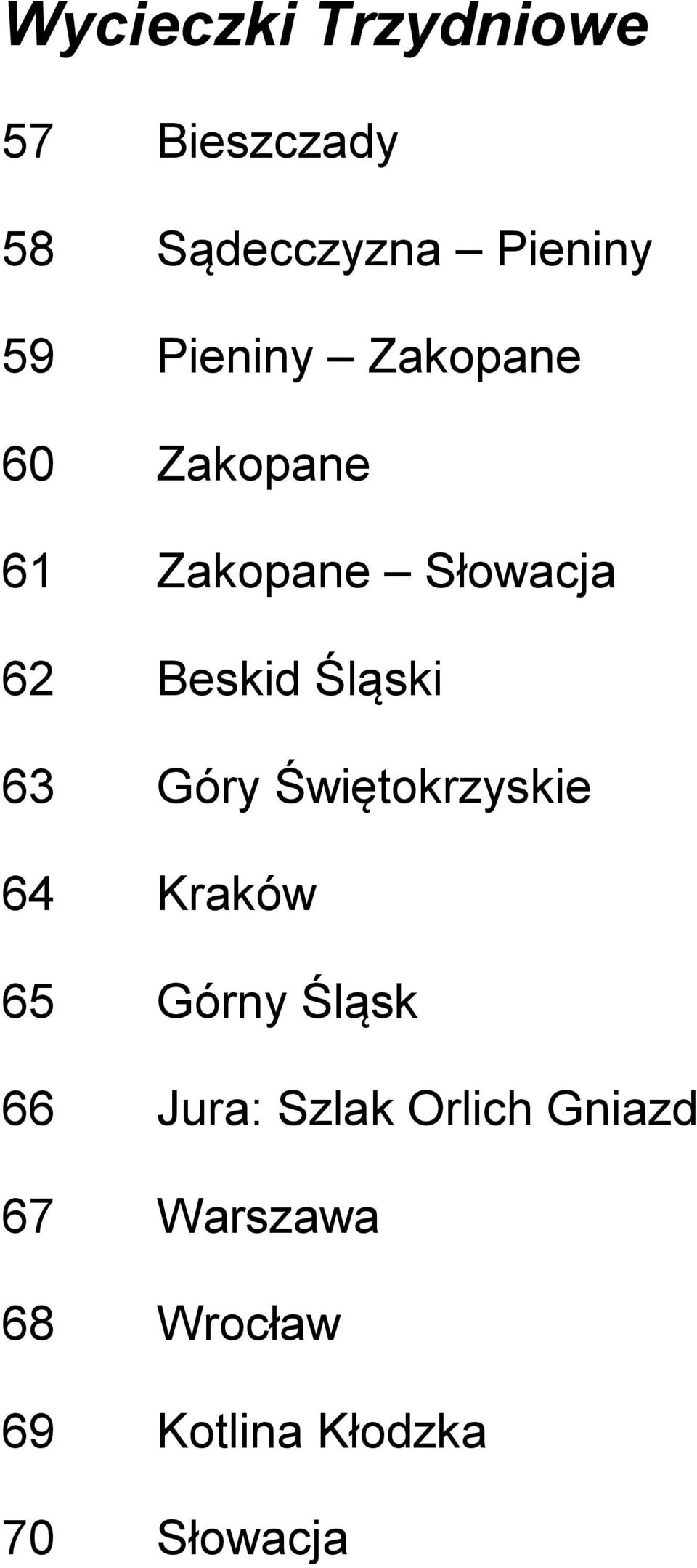 Śląski 63 Góry Świętokrzyskie 64 Kraków 65 Górny Śląsk 66 Jura: