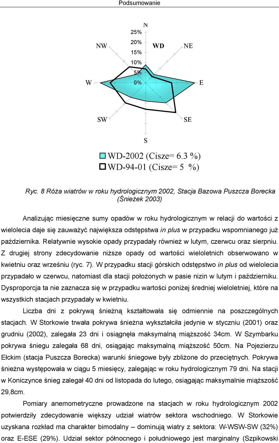 największa odstępstwa in plus w przypadku wspomnianego już października. Relatywnie wysokie opady przypadały również w lutym, czerwcu oraz sierpniu.