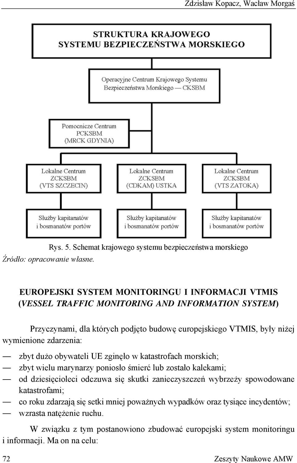 zdarzenia: zbyt dużo obywateli UE zginęło w katastrofach morskich; zbyt wielu marynarzy poniosło śmierć lub zostało kalekami; od dziesięcioleci odczuwa się skutki zanieczyszczeń