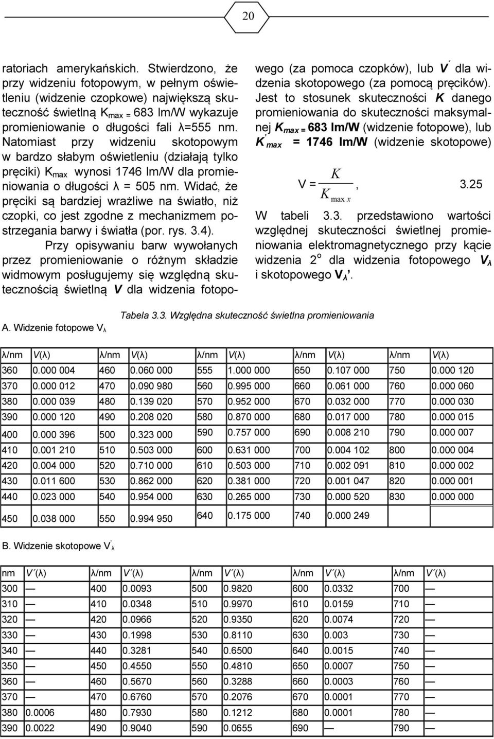 Natomiast przy widzeniu skotopowym w bardzo słabym oświetleniu (działają tylko pręciki) K max wynosi 1746 lm/w dla promieniowania o długości λ = 505 nm.