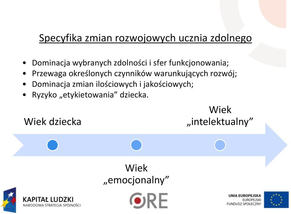 warunkujących rozwój; Dominacja zmian ilościowych i jakościowych;