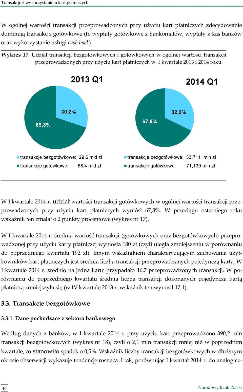 Udział transakcji bezgotówkowych i gotówkowych w ogólnej wartości transakcji przeprowadzonych przy użyciu kart płatniczych w I kwartale i 214 roku.