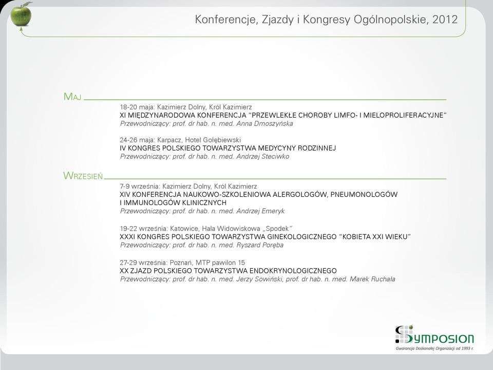 Anna Dmoszyńska 24-26 maja: Karpacz, Hotel Gołębiewski IV KONGRES Polskiego Towarzystwa Medycyny Rodzinnej Przewodniczący: prof.