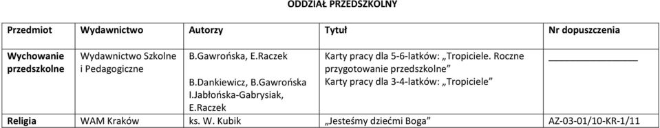 Raczek Karty pracy dla 5-6-latków: Tropiciele.