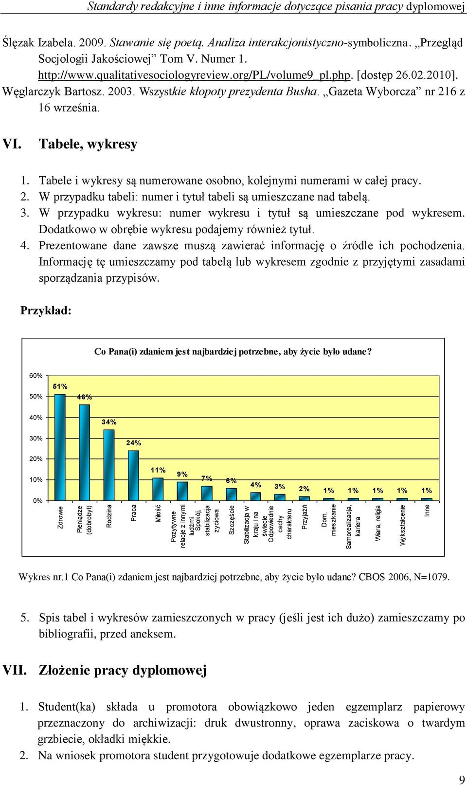 Analiza interakcjonistyczno-symboliczna. Przegląd Socjologii Jakościowej Tom V. Numer 1. http://www.qualitativesociologyreview.org/pl/volume9_pl.php. [dostęp 26.02.2010]. Węglarczyk Bartosz. 2003.