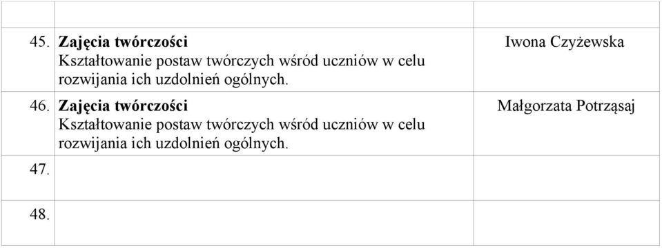 Zajęcia twórczości Kształtowanie postaw twórczych wśród uczniów w