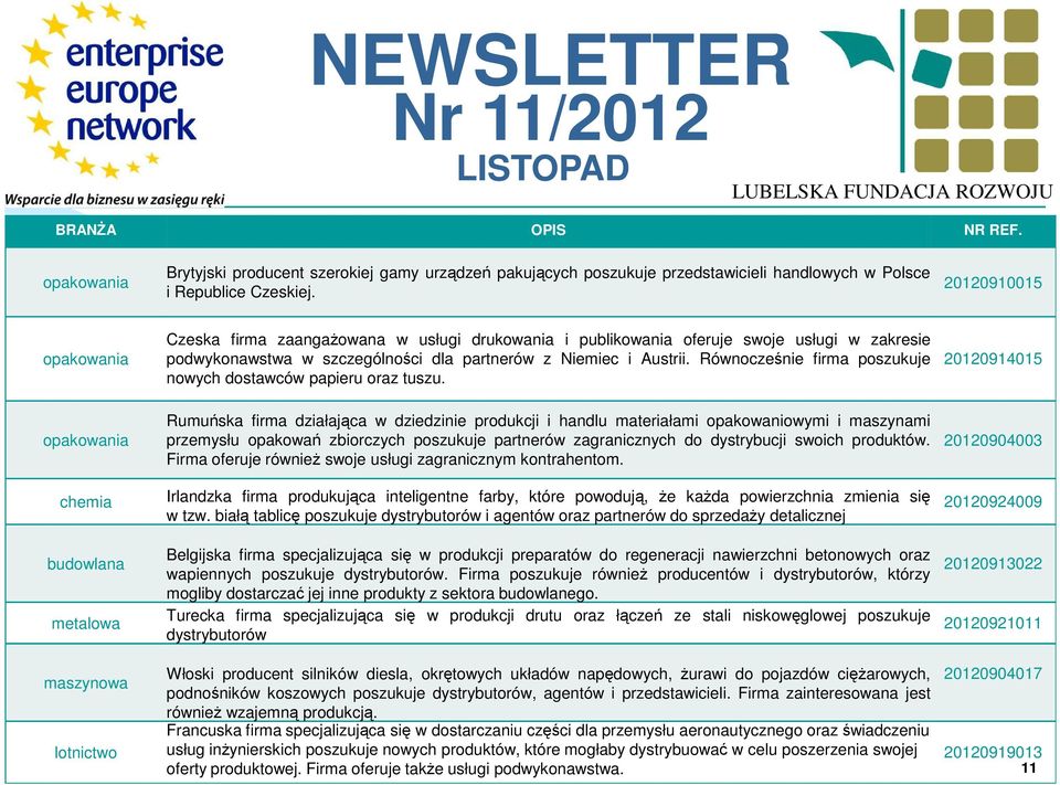 Równocześnie firma poszukuje nowych dostawców papieru oraz tuszu.