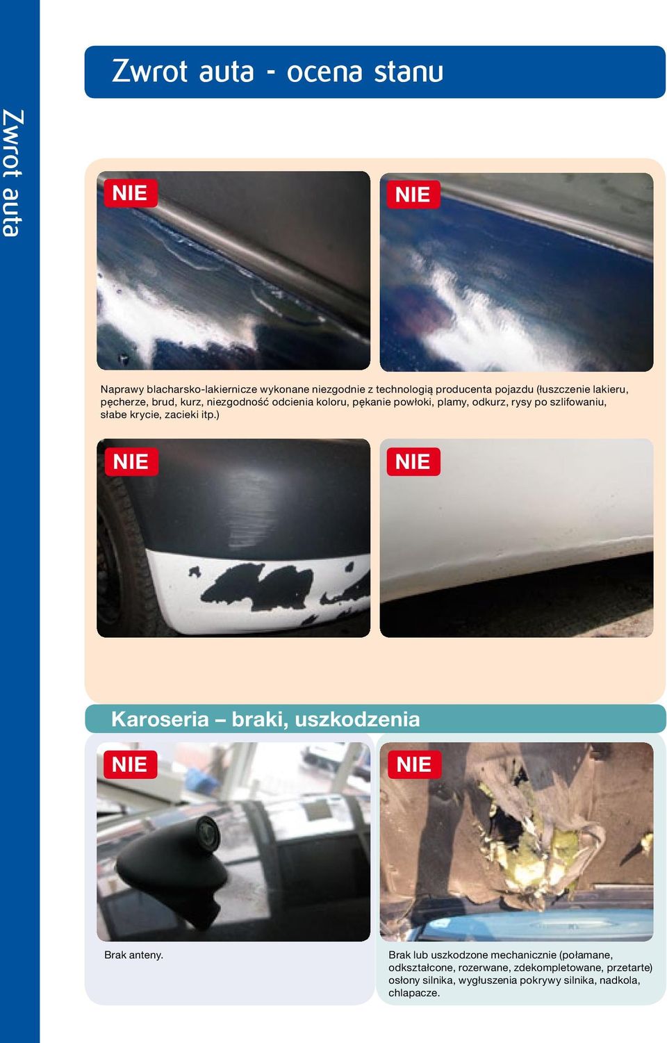 słabe krycie, zacieki itp.) Karoseria braki, uszkodzenia Brak anteny.