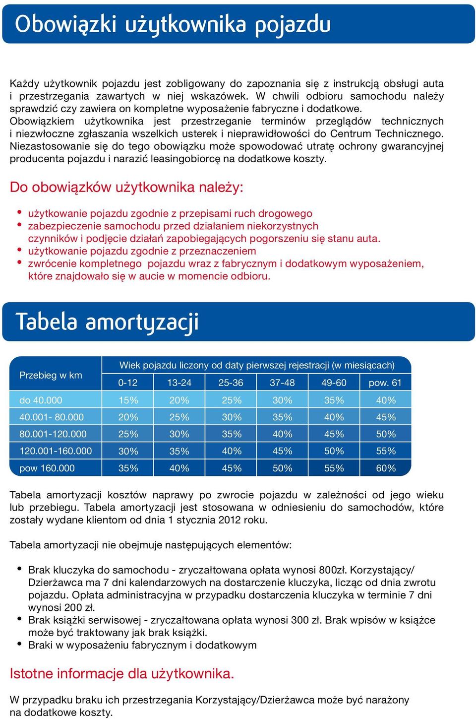 Obowiązkiem użytkownika jest przestrzeganie terminów przeglądów technicznych i niezwłoczne zgłaszania wszelkich usterek i nieprawidłowości do Centrum Technicznego.