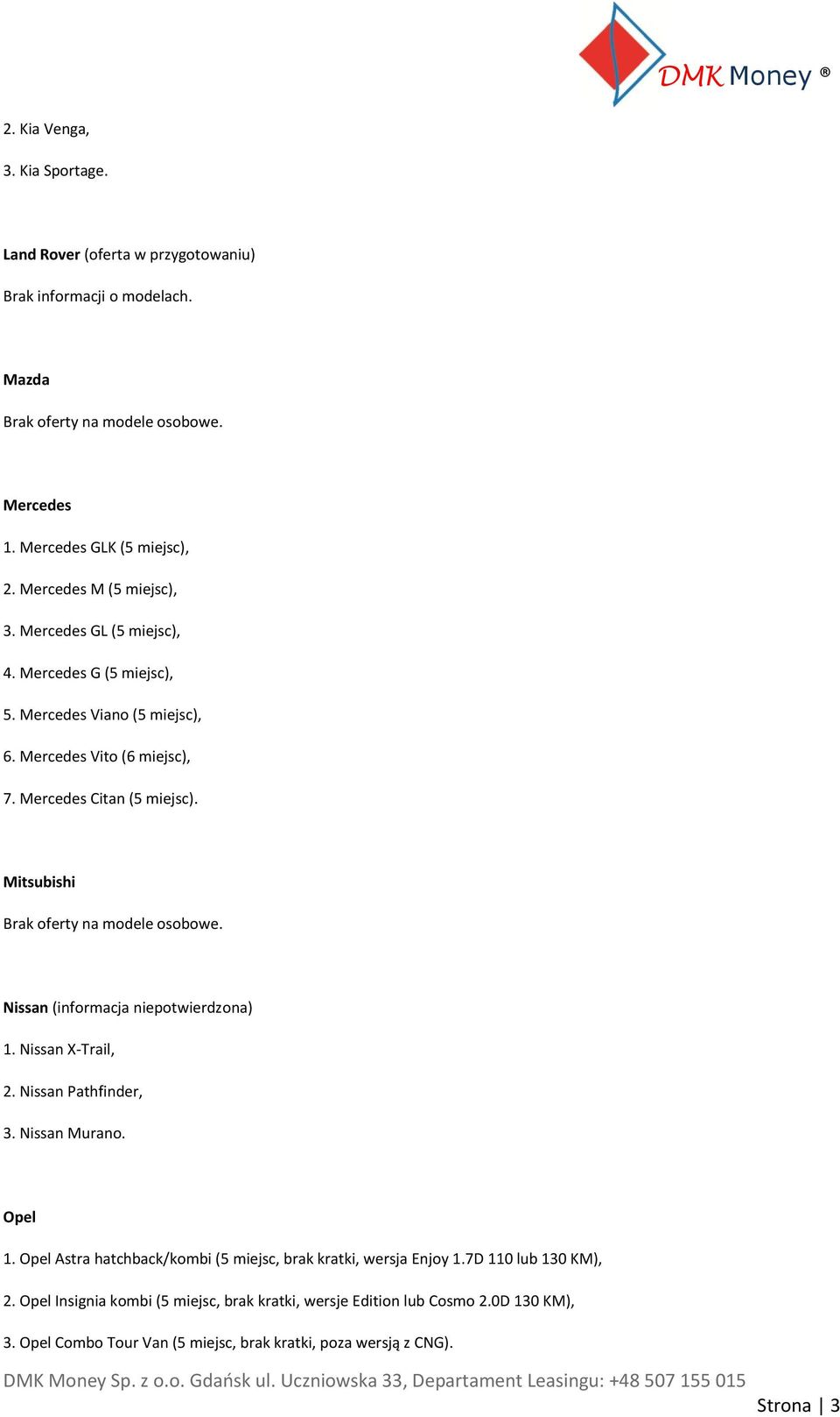 Mitsubishi Nissan (informacja niepotwierdzona) 1. Nissan X-Trail, 2. Nissan Pathfinder, 3. Nissan Murano. Opel 1.