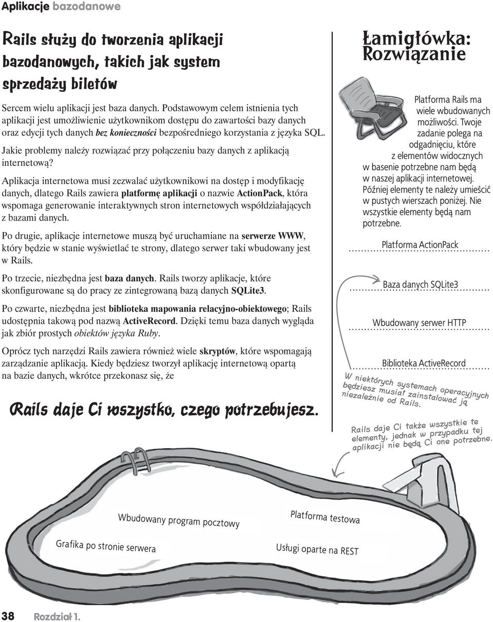 Jakie problemy należy rozwiązać przy połączeniu bazy danych z aplikacją internetową?