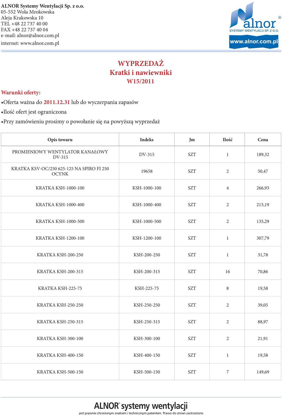 250 OCYNK DV-315 SZT 1 189,32 19658 SZT 2 50,47 KRATKA KSH-1000-100 KSH-1000-100 SZT 4 266,93 KRATKA KSH-1000-400 KSH-1000-400 SZT 2 215,19 KRATKA KSH-1000-500 KSH-1000-500 SZT 2 135,29 KRATKA