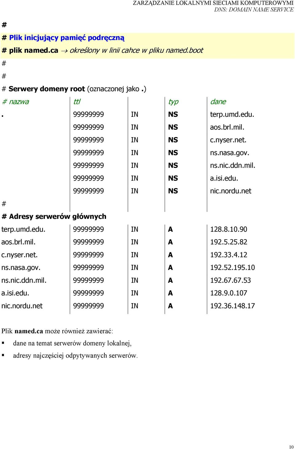 net terp.umd.edu. 99999999 IN A 128.8.10.90 aos.brl.mil. 99999999 IN A 192.5.25.82 c.nyser.net. 99999999 IN A 192.33.4.12 ns.nasa.gov. 99999999 IN A 192.52.195.10 ns.nic.ddn.mil. 99999999 IN A 192.67.