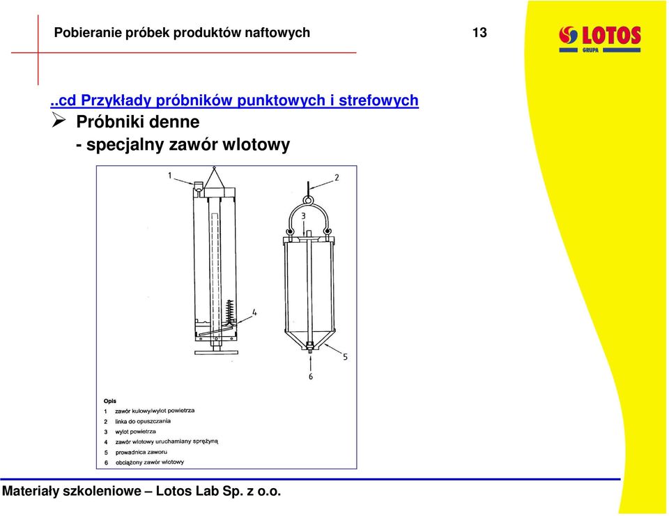 .cd Przykłady próbników