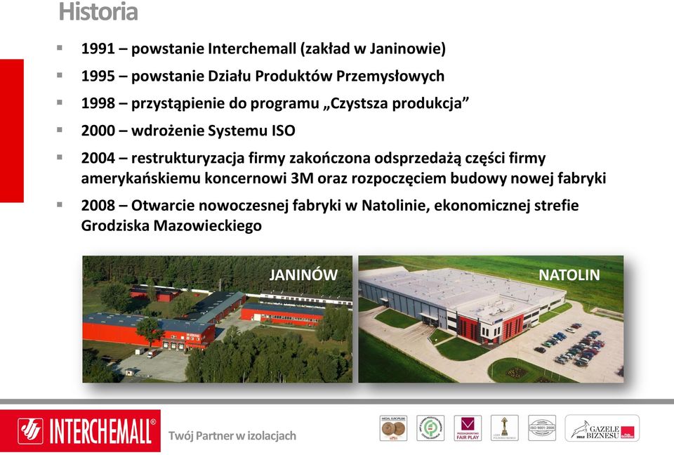 zakooczona odsprzedażą części firmy amerykaoskiemu koncernowi 3M oraz rozpoczęciem budowy nowej fabryki