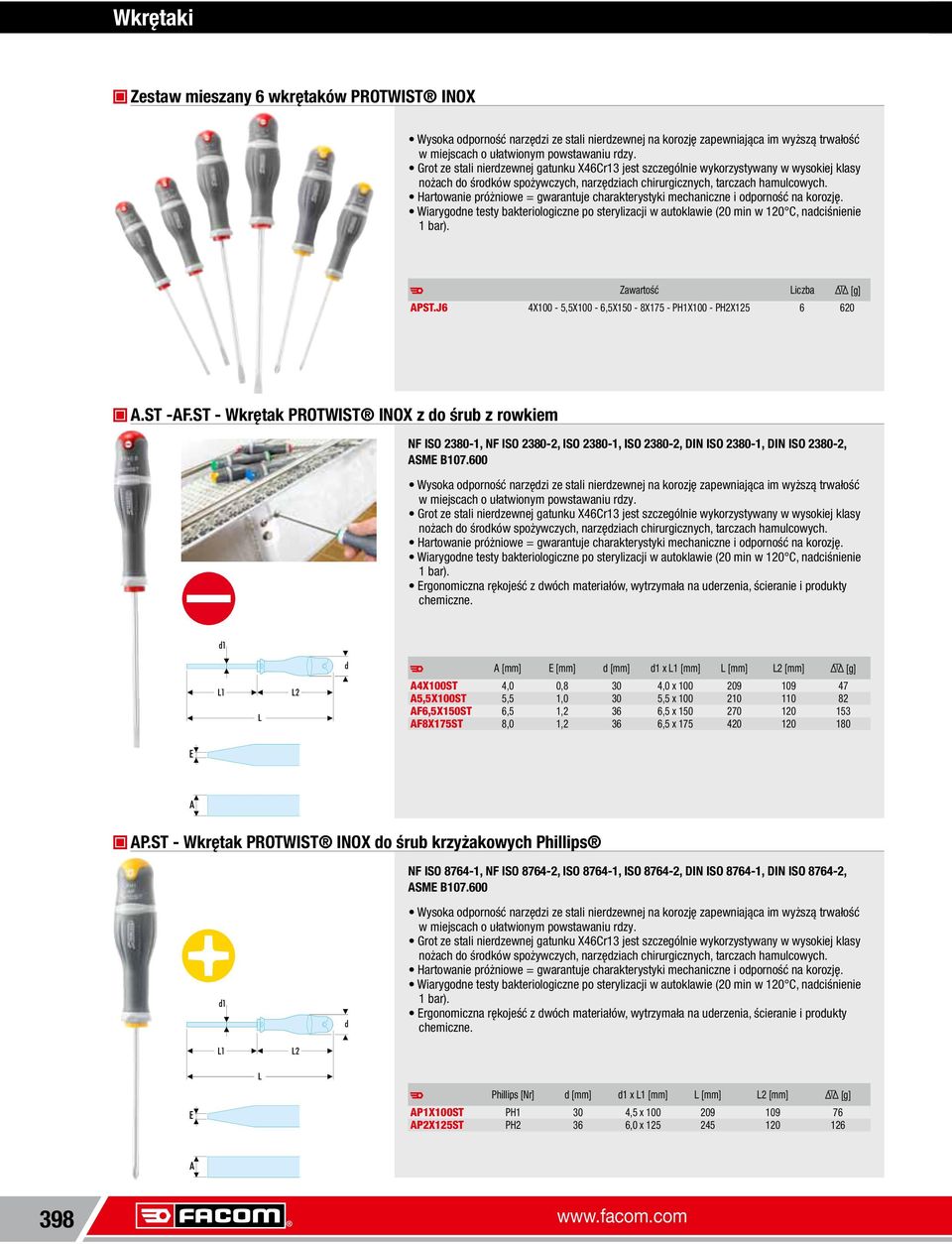 Hartowanie próżniowe = gwarantuje charakterystyki mechaniczne i oporność na korozję. Wiarygone testy bakteriologiczne po sterylizacji w autoklawie (20 min w 120 C, naciśnienie 1 bar).