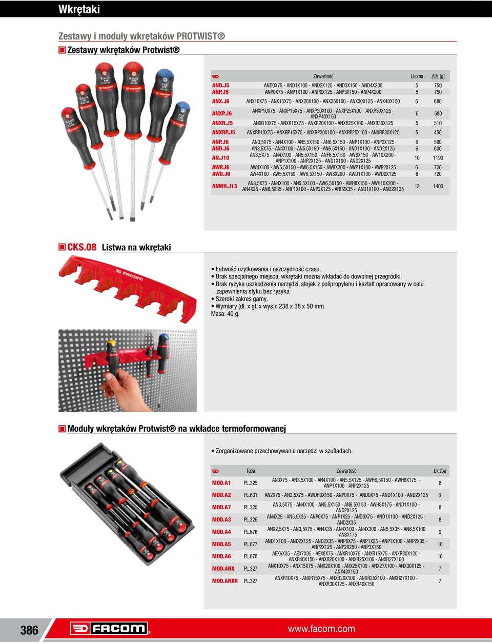 J5 NXRP10X5 NXRP15X5 NXRP20X100 NXRP25X100 NXRP30X125 5 450 NP.J6 N3,5X5 N4X100 N5,5X150 N6,5X150 NP1X100 NP2X125 6 590 ND.J6 N3,5X5 N4X100 N5,5X150 N6,5X150 ND1X100 ND2X125 6 600 N.