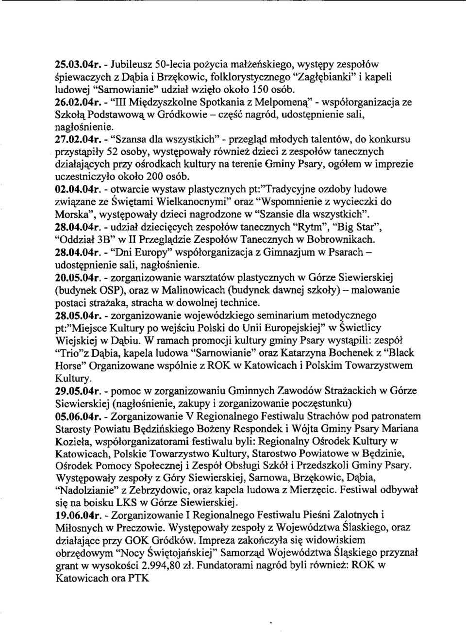 - "III Mi^dzyszkolne Spotkania z Melpomena_" - wspoiorganizacja ze Szkola_ Podstawowa^ w Grodkowie - cz^sc nagrod, udostejmienie sali, naglosnienie. 27.02.04r.