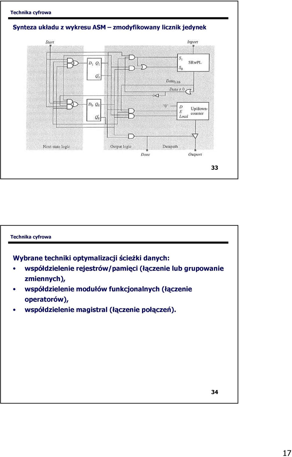 (łączenie lub grupowanie zmiennych), współdzielenie modułów