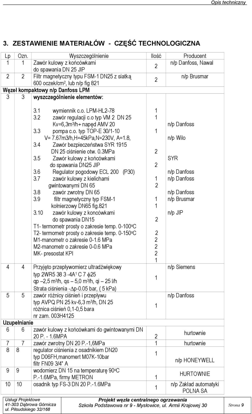 n/p Danfoss LPM 3 3 wyszczególnienie elementów: 4-303 Dąbrowa Górnicza ul. Piłsudskiego 3/68 3. wymiennik c.o. LPM-HL-78 3. zawór regulacji c.o typ VM DN 5 Kv=6,3m 3 /h+ napęd AMV 0 3.3 pompa c.o. typ TOP-E 30/-0 V= 7.