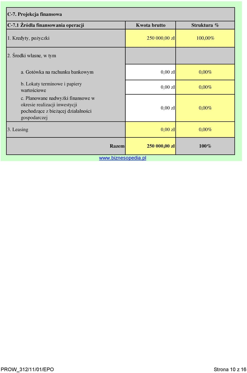 Lokaty terminowe i papiery wartościowe c.