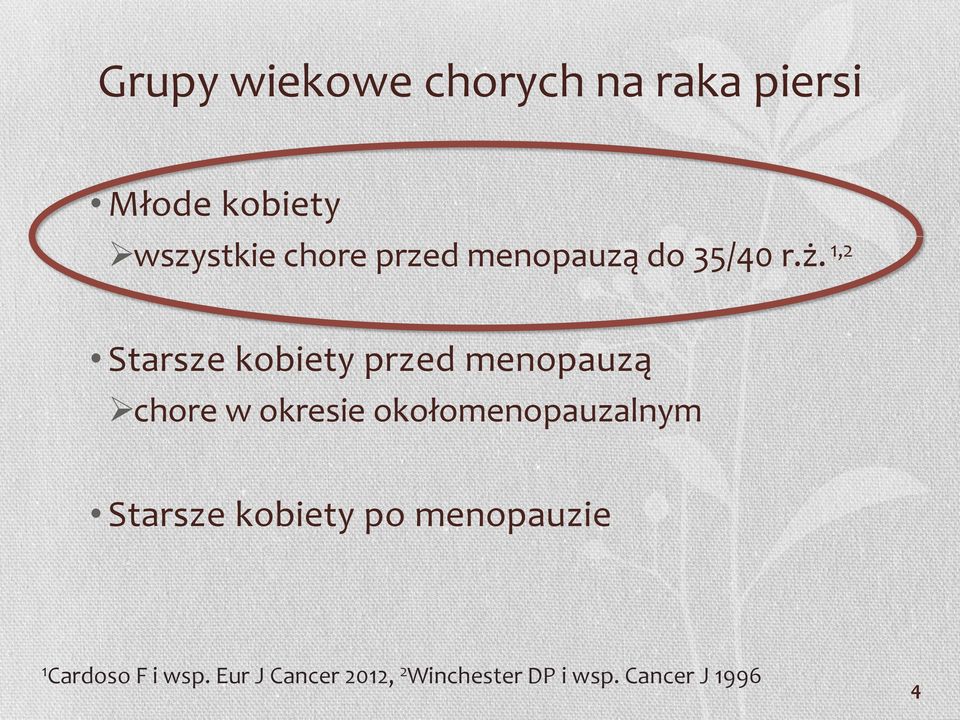 1,2 Starsze kobiety przed menopauzą chore w okresie