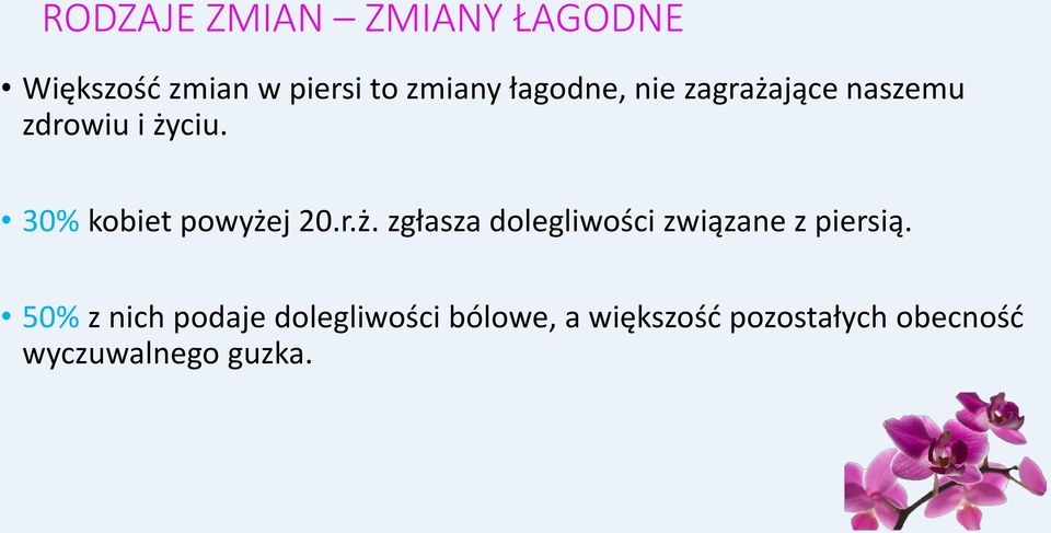 30% kobiet powyżej 20.r.ż. zgłasza dolegliwości związane z piersią.