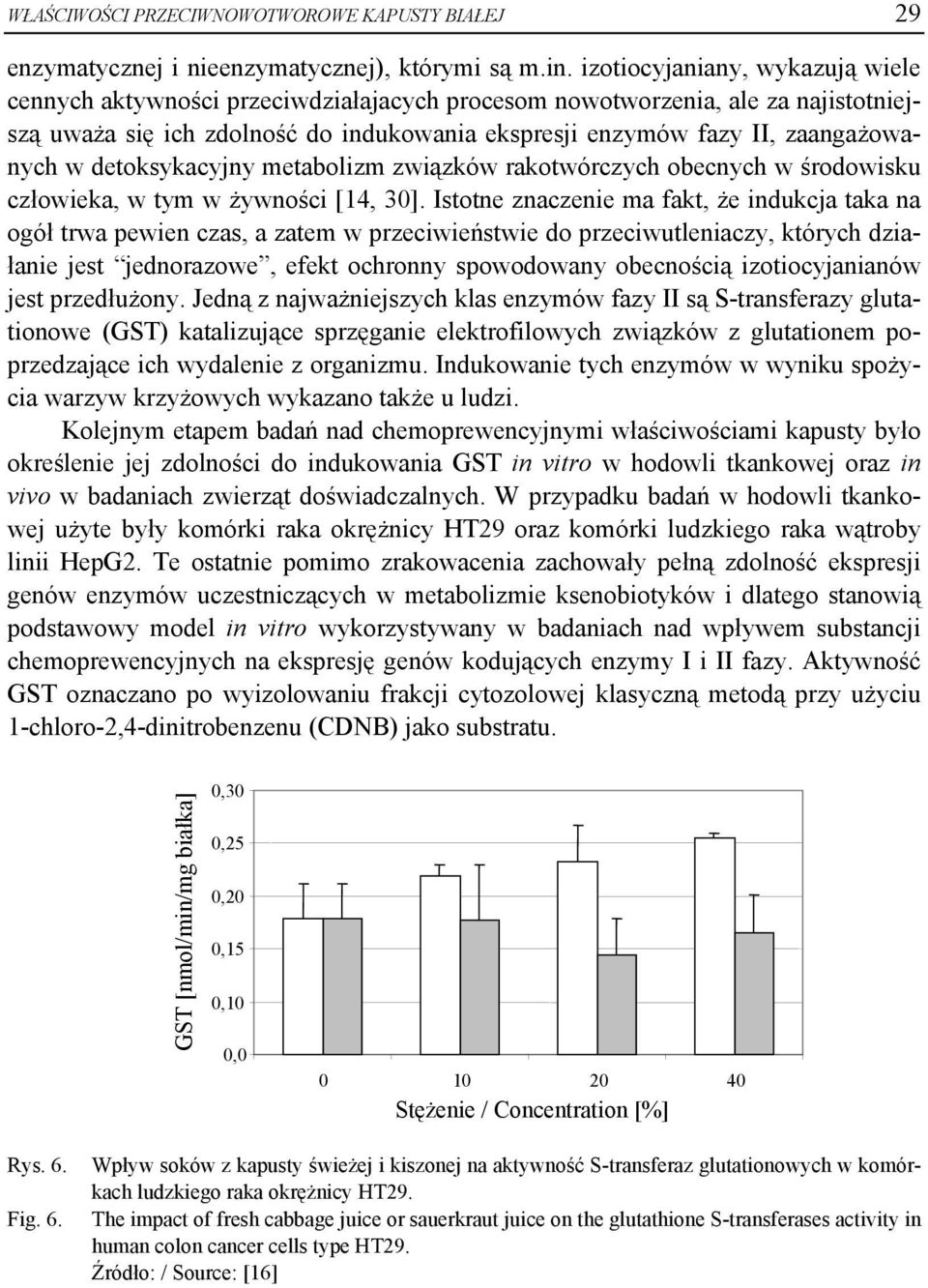detoksykacyjny metabolizm związków rakotwórczych obecnych w środowisku człowieka, w tym w żywności [14, 30].