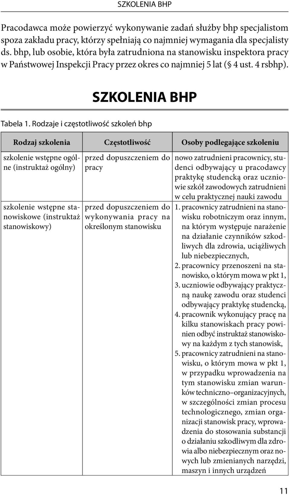 Rodzaje i częstotliwość szkoleń bhp Rodzaj szkolenia Częstotliwość Osoby podlegające szkoleniu szkolenie wstępne ogólne (instruktaż ogólny) szkolenie wstępne stanowiskowe (instruktaż stanowiskowy)