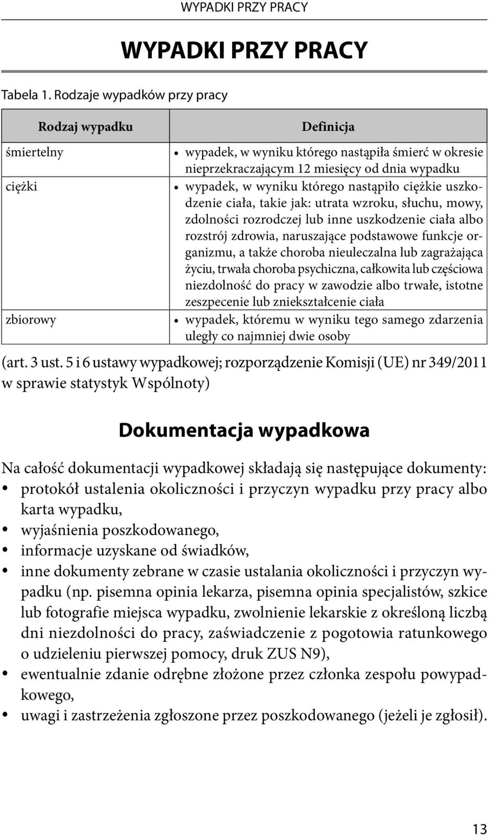 miesięcy od dnia wypadku wypadek, w wyniku którego nastąpiło ciężkie uszkodzenie ciała, takie jak: utrata wzroku, słuchu, mowy, zdolności rozrodczej lub inne uszkodzenie ciała albo rozstrój zdrowia,