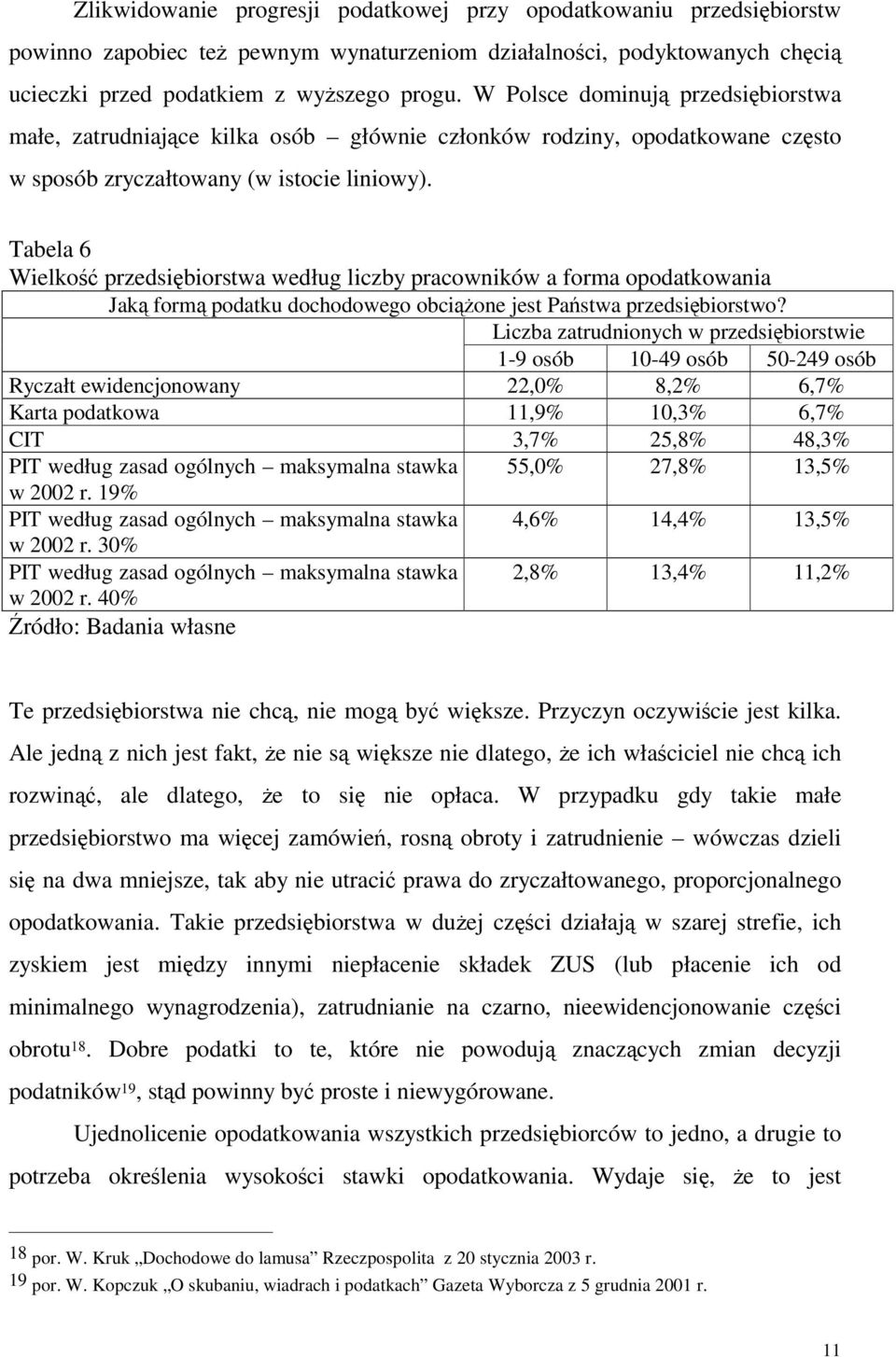 Tabela 6 Wielko przedsibiorstwa według liczby pracowników a forma opodatkowania Jak form podatku dochodowego obcione jest Pastwa przedsibiorstwo?