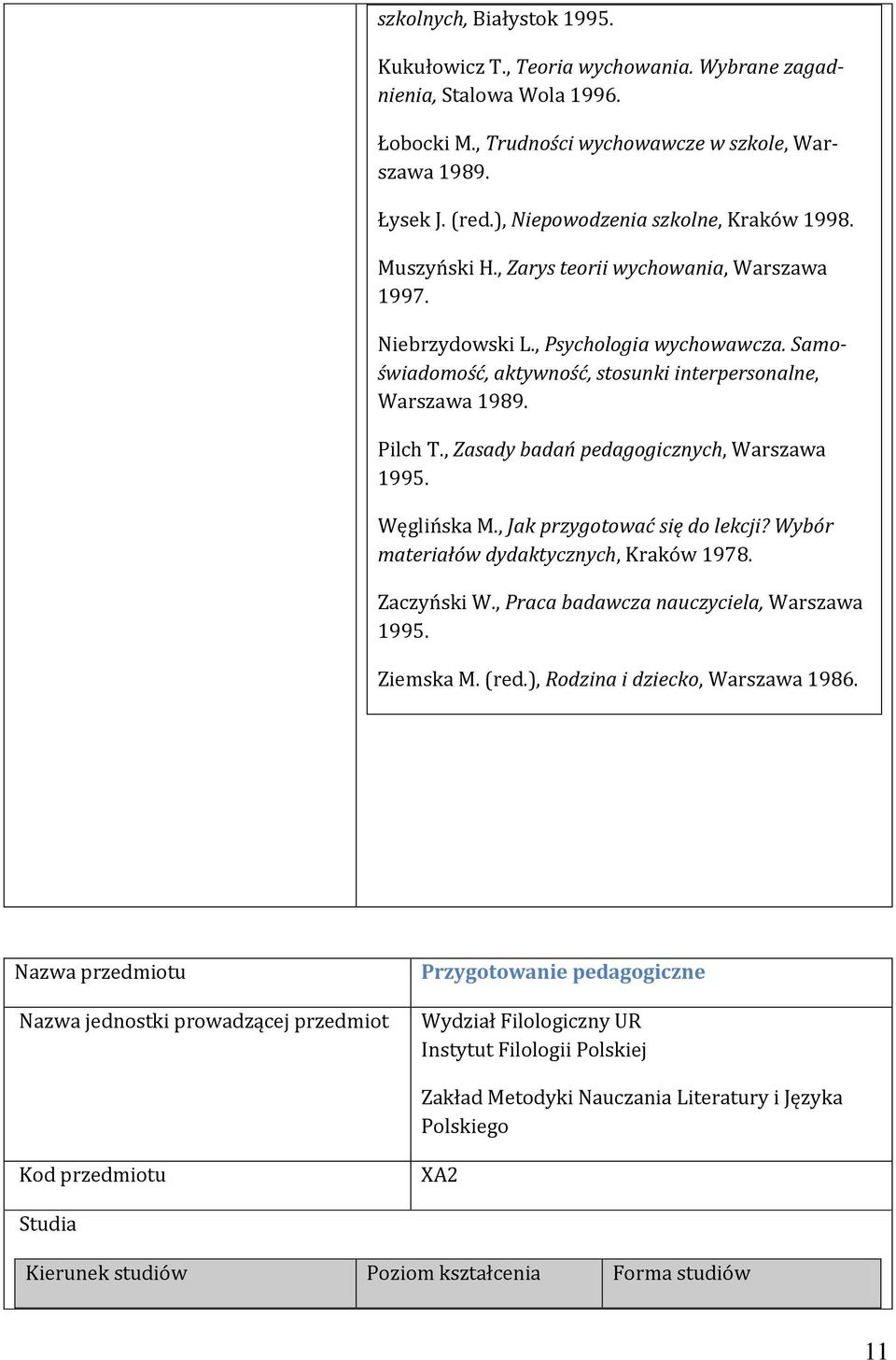 Samoświadomość, aktywność, stosunki interpersonalne, Warszawa 1989. Pilch T., Zasady badań pedagogicznych, Warszawa 1995. Węglińska M., Jak przygotować się do lekcji?