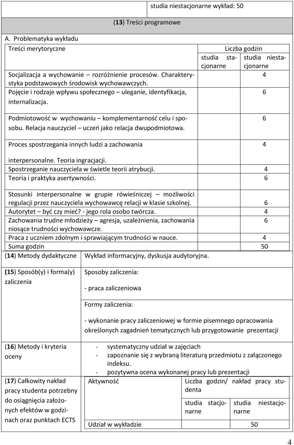 Relacja nauczyciel uczeń jako relacja dwupodmiotowa. Proces spostrzegania innych ludzi a zachowania Liczba godzin studia stacjonarncjonarne studia niesta- 4 6 6 4 interpersonalne. Teoria ingracjacji.